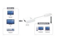j5create JDA154 Videoadapter 9cm Hvid