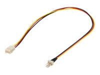 goobay Blæser strømkabel 30cm