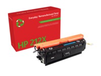 Everyday Cyan 10000 sider Toner