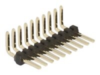 DeLOCK Connector Sort