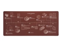 Noctua NP-DM3 Musemåtte