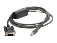 Zebra Serielt kabel 2.13m Sort