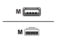 Zebra Stregkodescannerkabel 2.13m Sort
