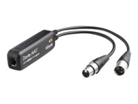 Audinate Dante AVIO 2Ch AES3 I/O Adapter Dante to AES3 bridge