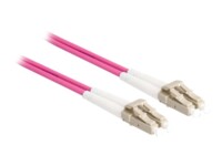 DeLOCK Netværkskabel Fiberoptik OM4 3m