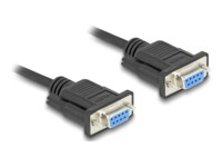 DeLOCK Serielt kabel Sort 10m