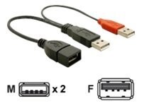 Delock USB-kabel 23cm