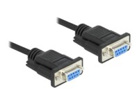 Delock Serielt kabel 50cm Sort