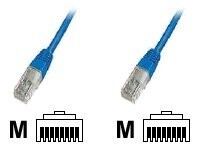 Goobay RJ45 UTP 0,5 meter uskærmet BLÅ
