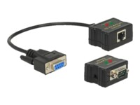 DeLOCK Extender RS-232 DB9 female RJ45 female to RS-232 DB9 male RJ45 female Forlænger til serielport