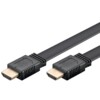 High Speed HDMI™ Flat Cable with Ethernet, 1.5 m