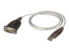 ATEN UC232A1 1m Seriel RS-232 adapter