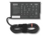 Lenovo ThinkPad AC adapter 135W USB-C