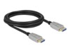 Delock DisplayPort kabel 2m Sort