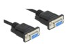 Delock Serielt kabel 4m Sort