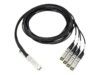 HPE Copper Cable 100GBase-kabel til direkte påsætning