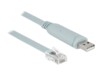 DeLOCK 5m Serielt kabel Grey
