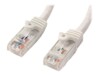 StarTech.com 2m CAT6 Cable - White Snagless CAT 6 Wire - 100W RJ45 UTP 650MHz Category 6 Network Patch Cord UL/TIA (N6PATC2MWH) CAT 6 Ikke afskærmet parsnoet (UTP) 2m Patchkabel Hvid