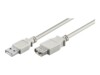 goobay USB forlængerkabel 1.8m Grå