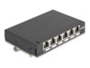 Delock Patch-panel