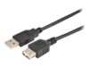 Prokord USB-kabel 20cm