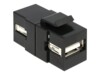 Delock Keystone module Sort