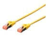 DIGITUS Professional CAT 6 Kabel med afskærmning med folie og kobberfletning (SFTP 2m Patchkabel Yellow