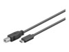 goobay USB Type-C kabel 1m Sort