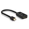 Ugreen 40360 Mini DisplayPort -> HDMI 0,25m
