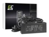 Green Cell PRO 130Watt