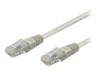 Goobay RJ45 CAT 6 U/UTP CCA 2m Grey