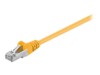 goobay CAT 5e Foldet uskærmet snoet par (F/UTP) 1.5m Netværkskabel Yellow