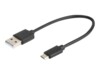 Prokord USB-kabel 25cm
