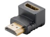 Goobay 65749 HDMI -> HDMI