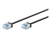 goobay CAT 6a U/FTP, PiMF 25cm Patchkabel Sort