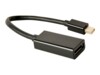 Cablexpert Adapter Mini DisplayPort han -> 20 pin DisplayPort hun 15 cm Sort