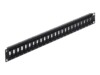 Delock Keystone Patch Panel Sort