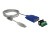 DeLock Seriel adapter USB 2.0 921.6Kbps