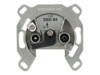 KATHREIN Stikkontakt