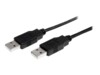 StarTech.com 1m USB 2.0 A to A Cable - M/M - 1m USB 2.0 aa Cable - USB a male to a male Cable (USB2AA1M) USB-kabel 1m Sort