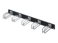 Rittal DK Rack-kabel styrepanel Sort