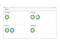 HPE OneView with iLO Advanced Tracking License Netværksprogrammer