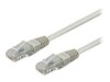 Goobay RJ45 CAT 6 U/UTP CCA 3m Grey