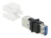 Delock Keystone module USB-adapter Hvid