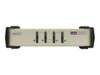 ATEN CubiQ CS84U KVM switch Desktop