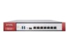 Zyxel ZyWALL USG FLEX 500 Firewall Rackmonterbar