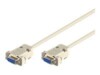 Goobay Serial kabler han til han 2m