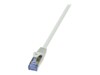 LogiLink PrimeLine CAT 7 SFTP, PiMF 50cm Patchkabel Grey