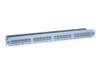Metz Patch-panel