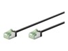 goobay CAT 8.1 U/FTP, PiMF 25cm Patchkabel Sort
